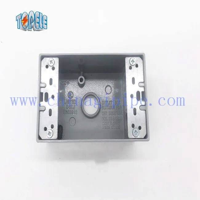 กล่องหลักฐานสภาพอากาศหนึ่งแก๊ง